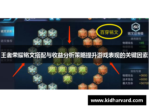 王者荣耀铭文搭配与收益分析策略提升游戏表现的关键因素